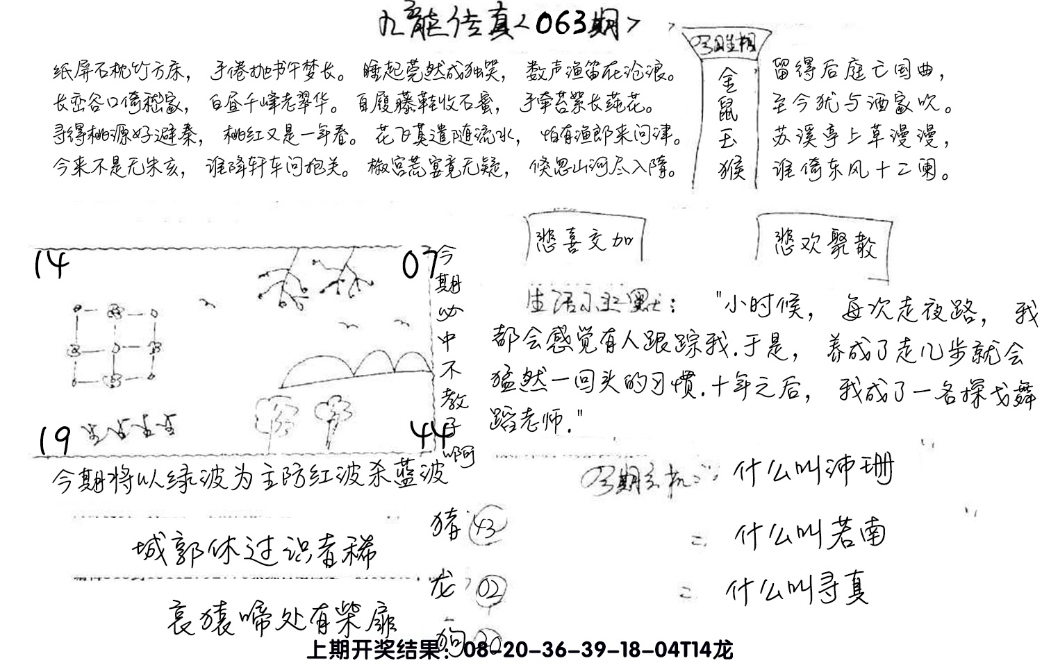 图片加载中