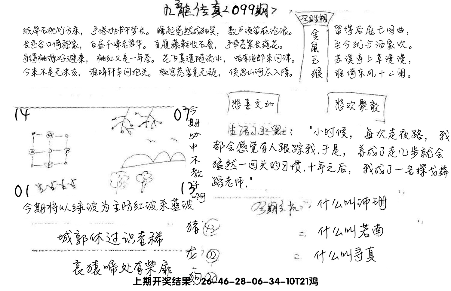 图片加载中