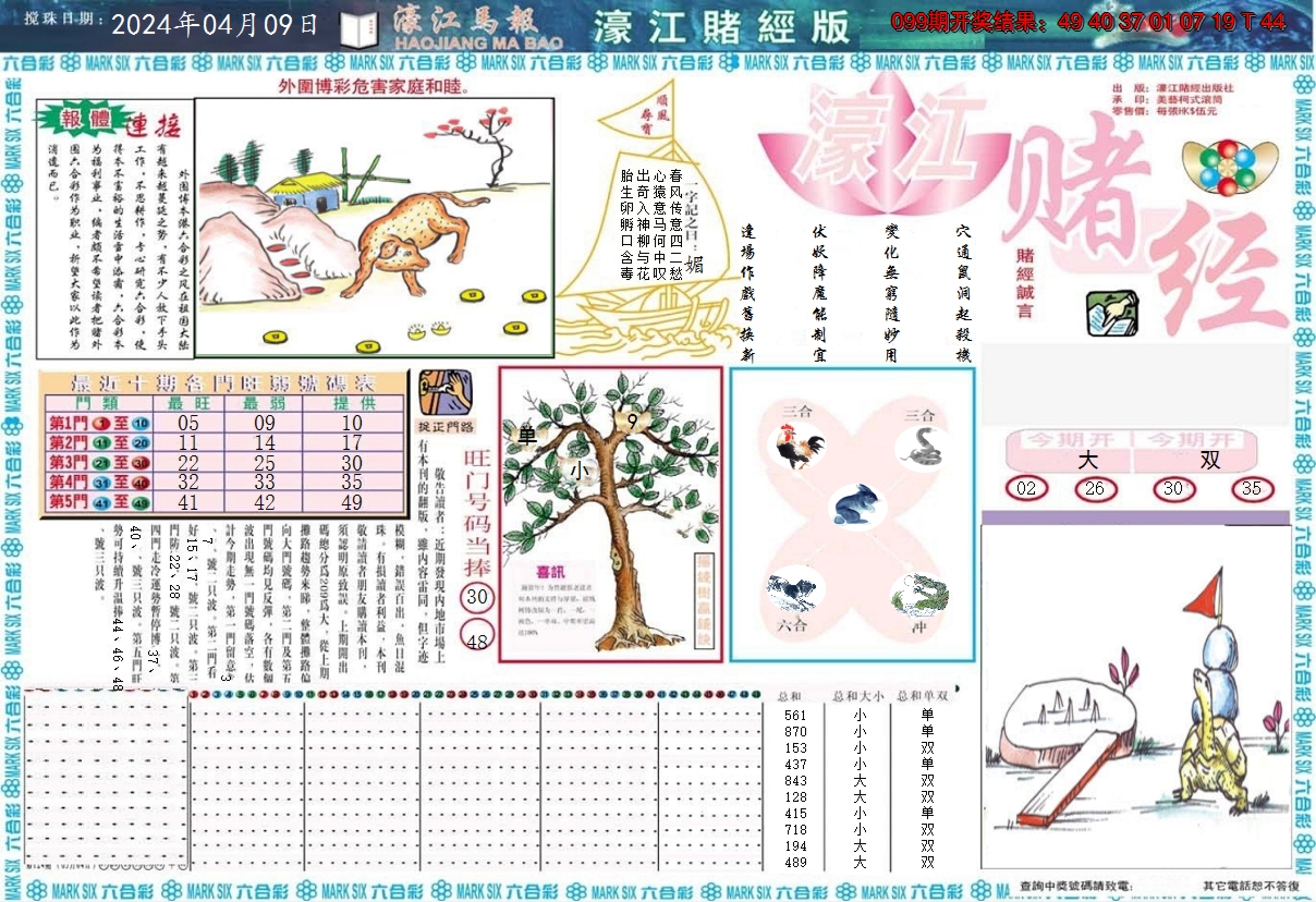 图片加载中