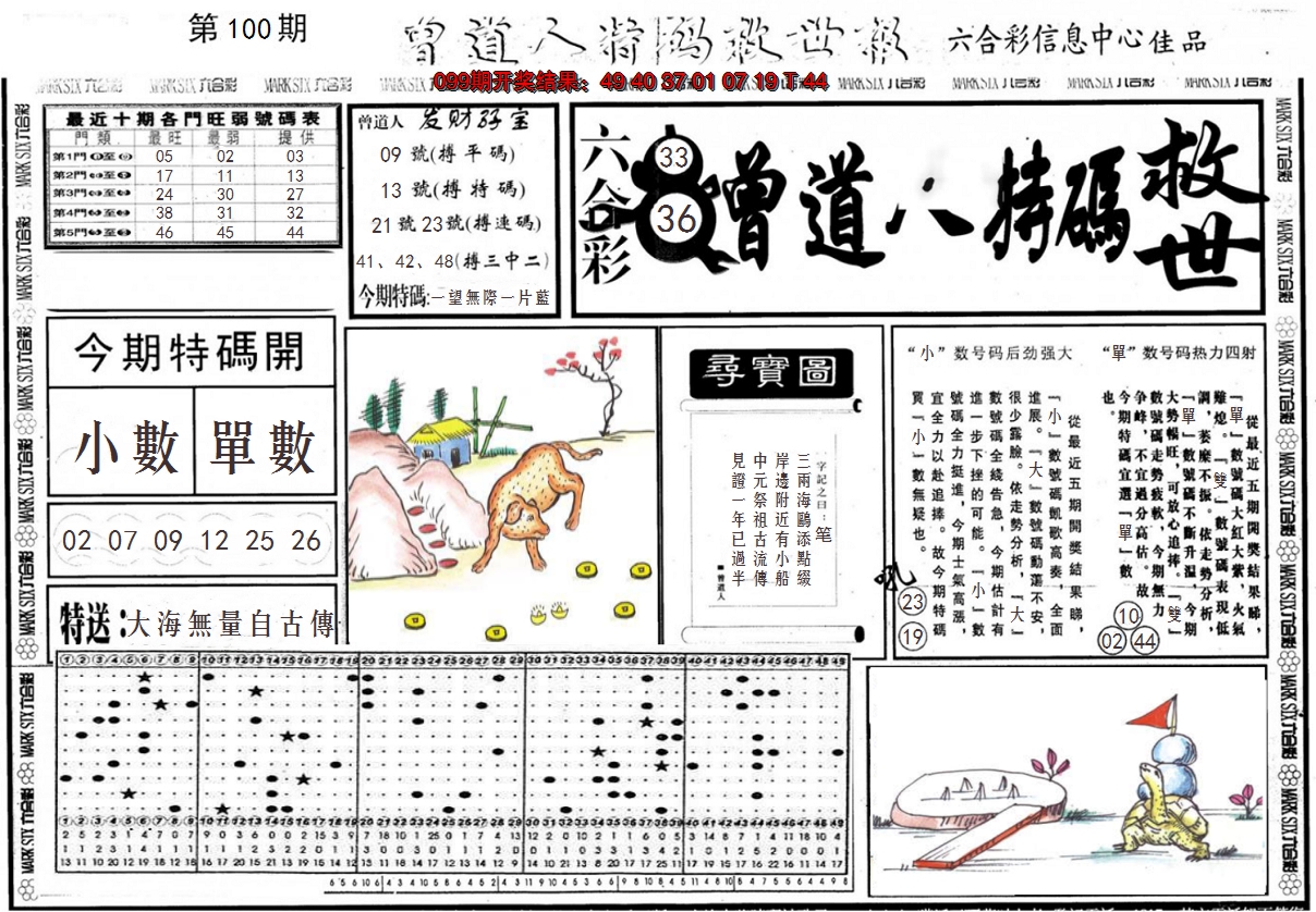 图片加载中