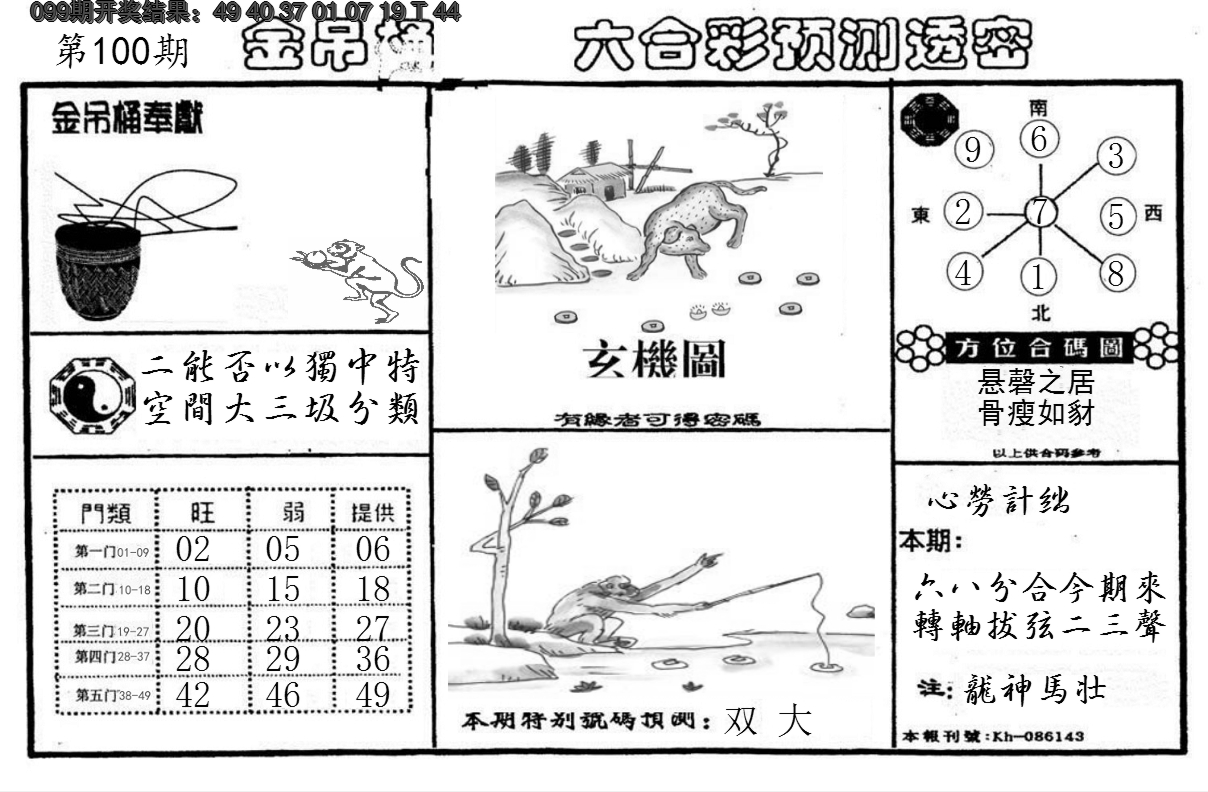 图片加载中