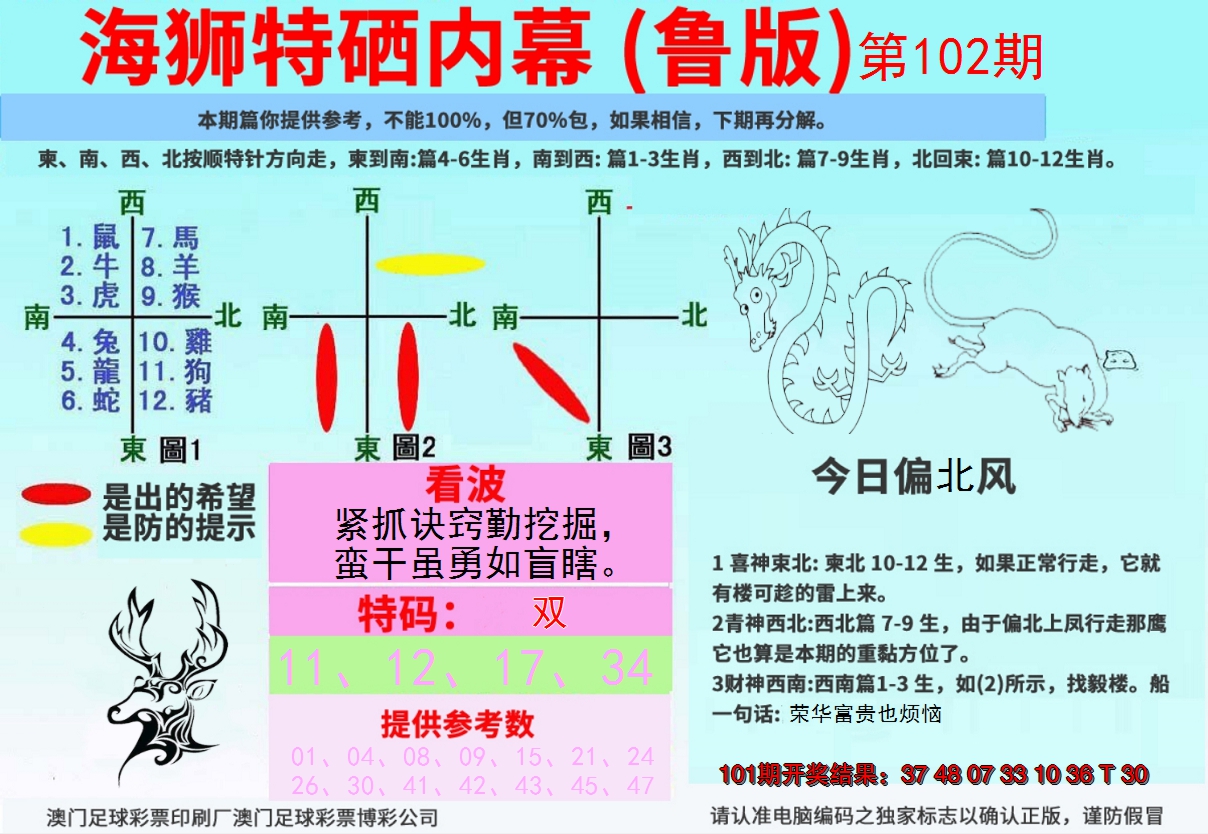 图片加载中