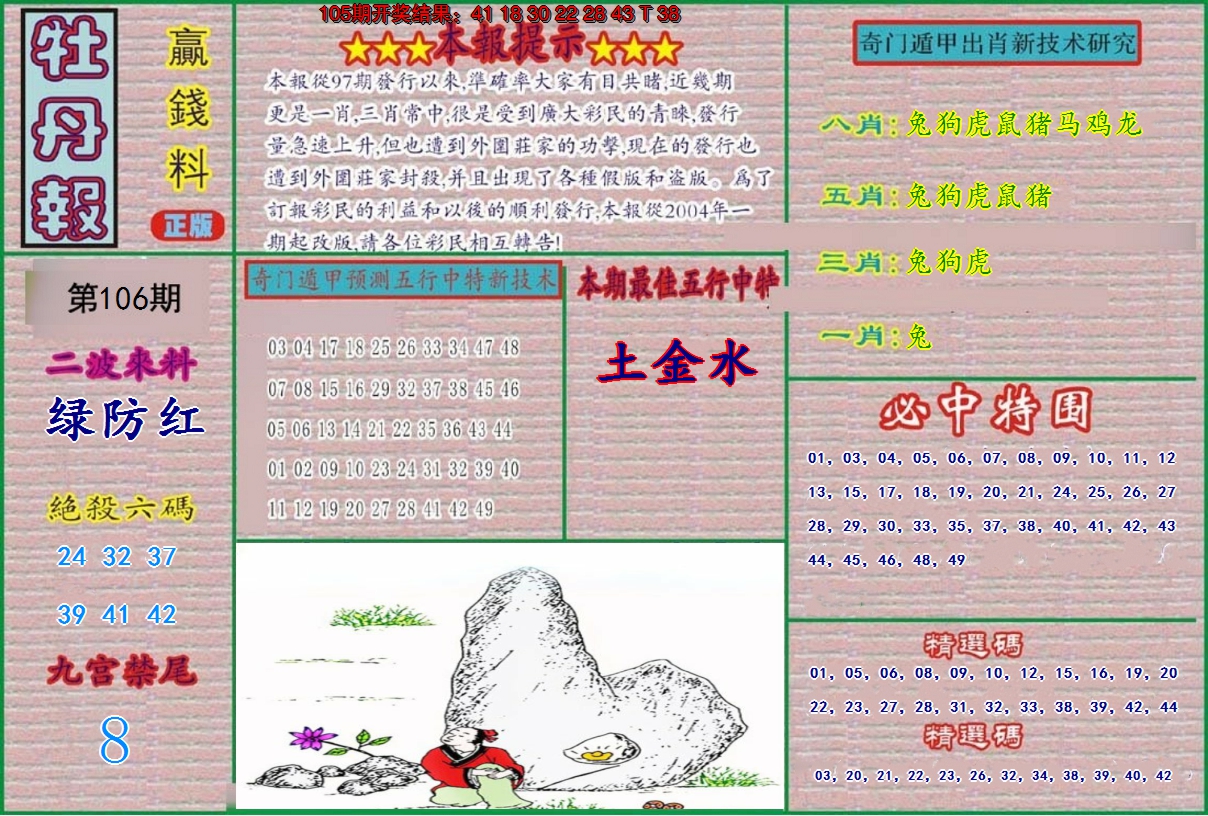 图片加载中