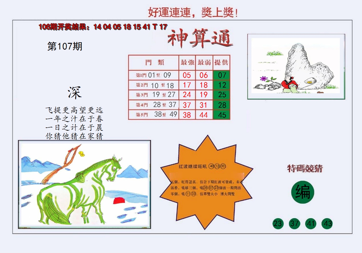 图片加载中