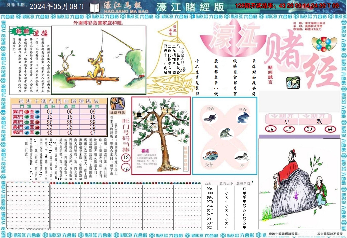 图片加载中