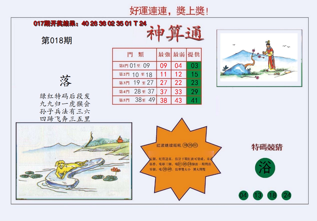 图片加载中