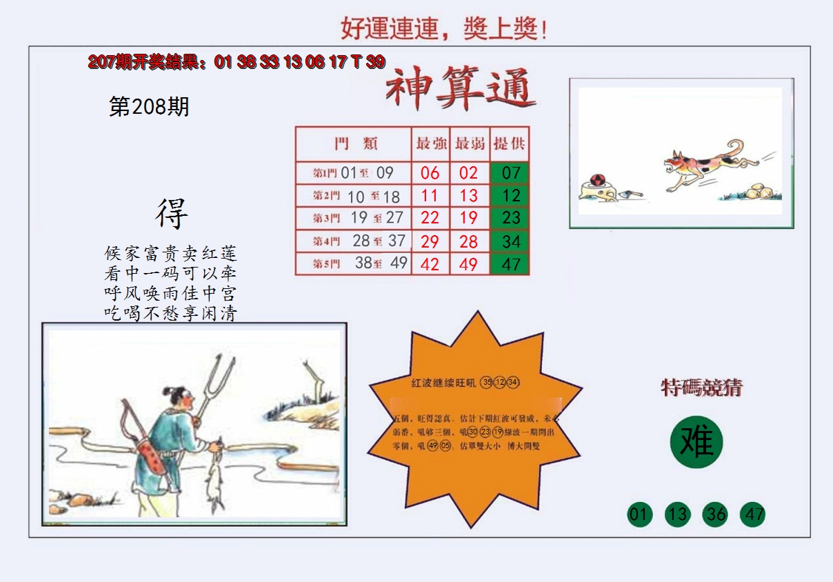 图片加载中