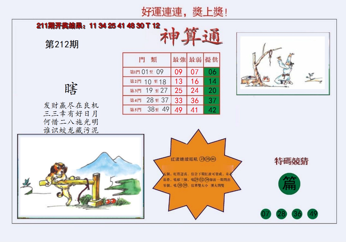 图片加载中