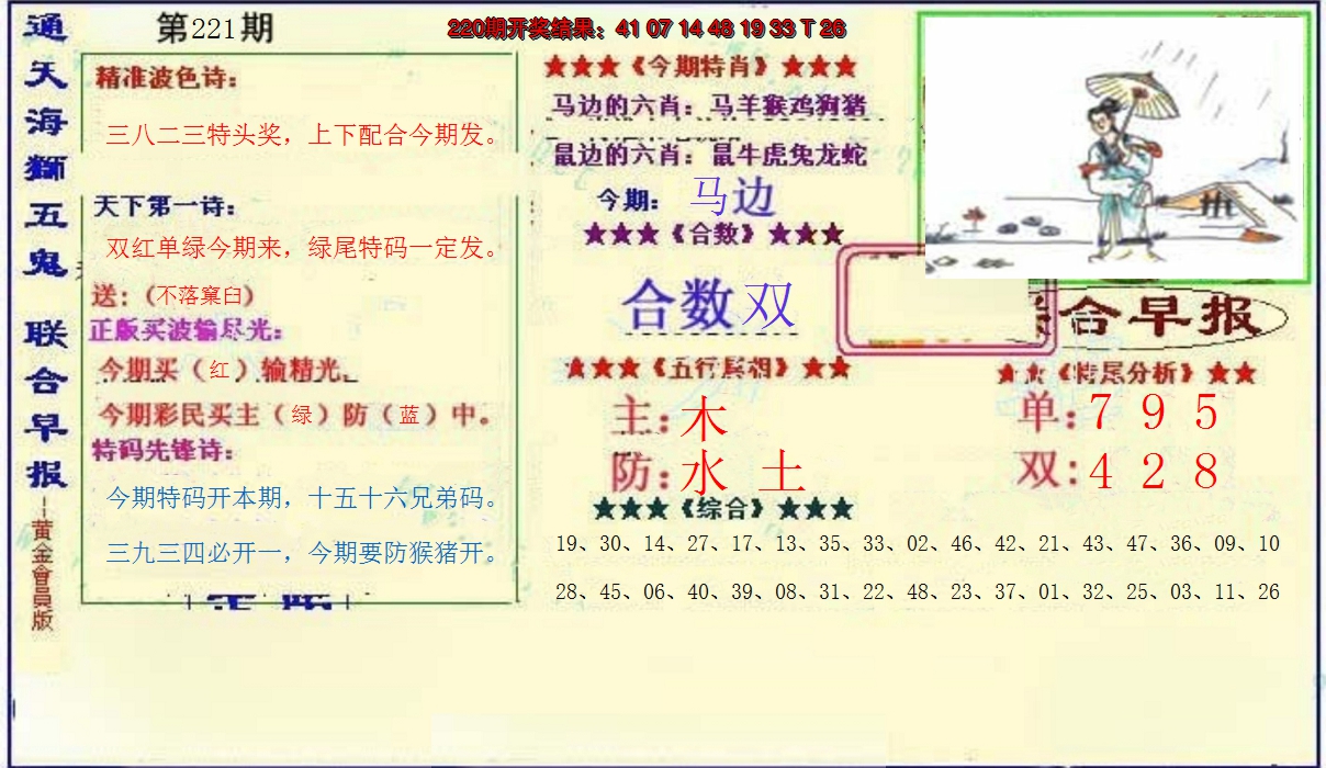 图片加载中