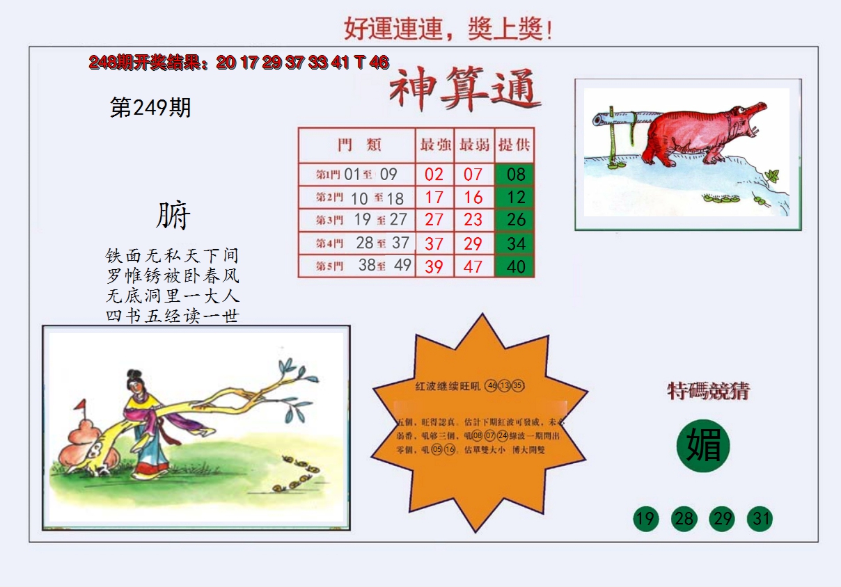 图片加载中