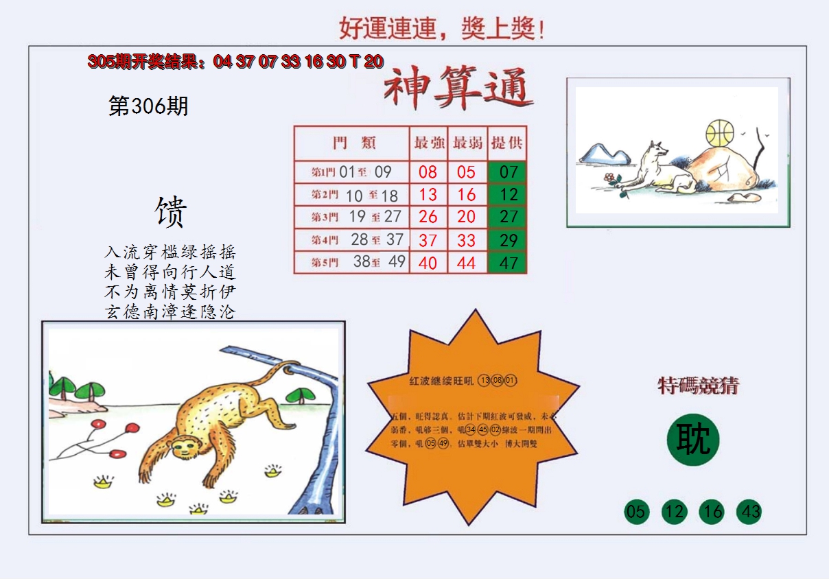 图片加载中