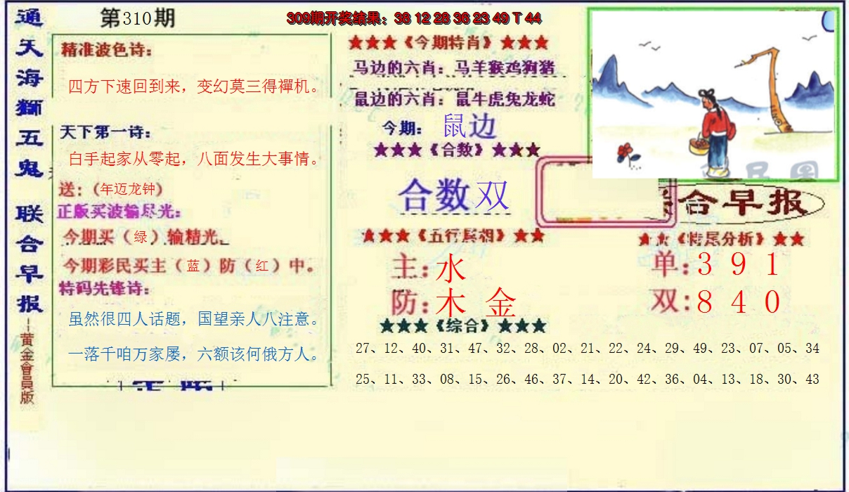 图片加载中