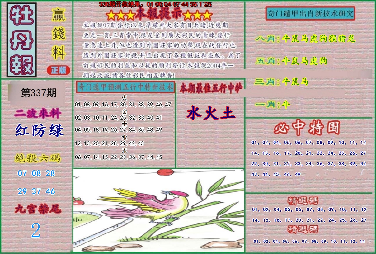 图片加载中