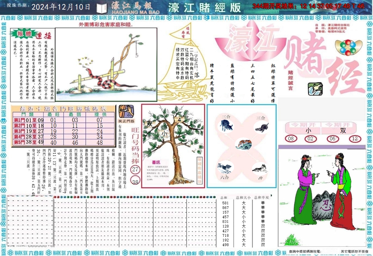 图片加载中