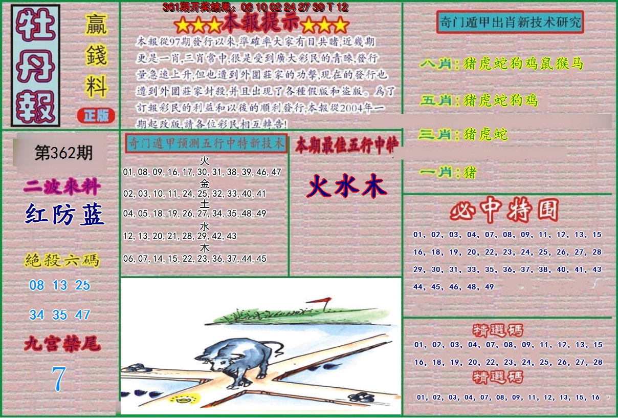 图片加载中