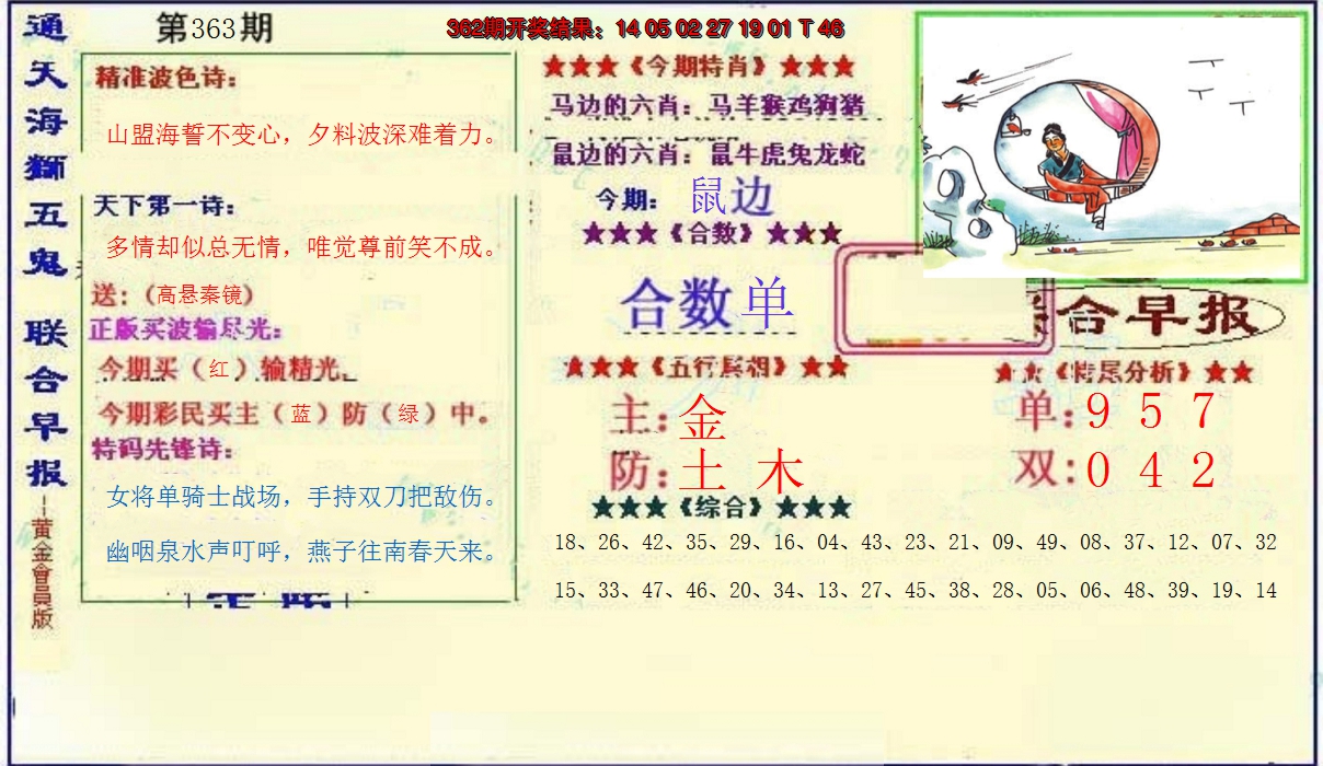 图片加载中