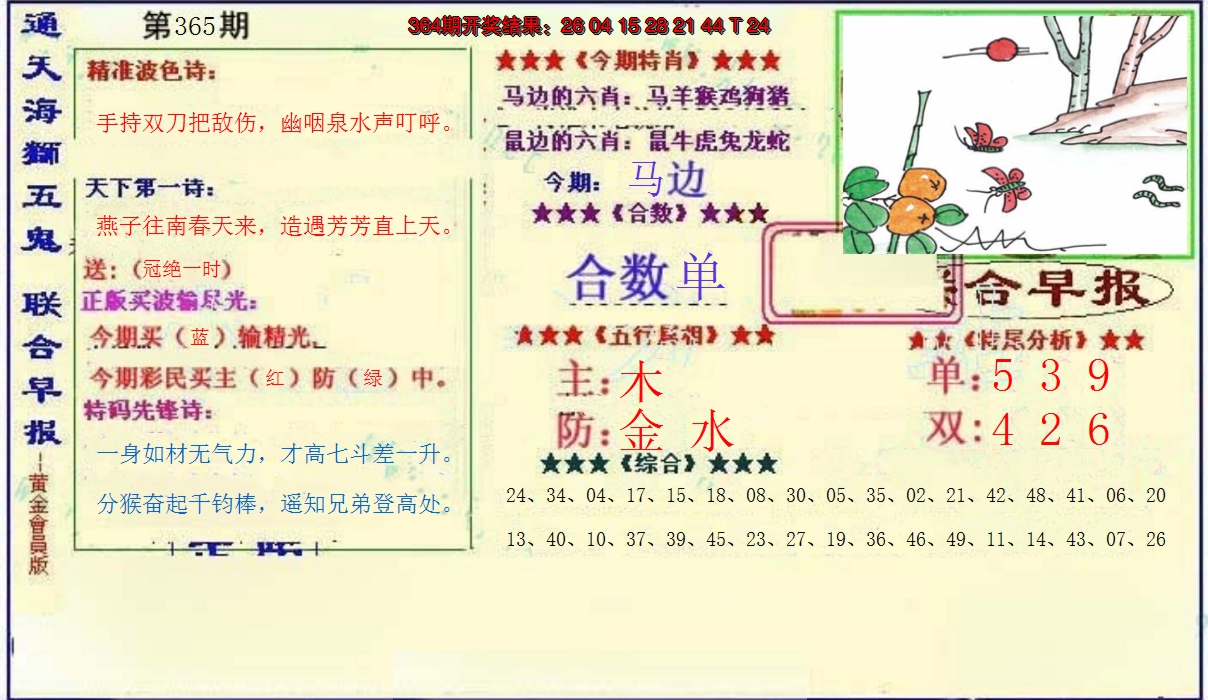 图片加载中