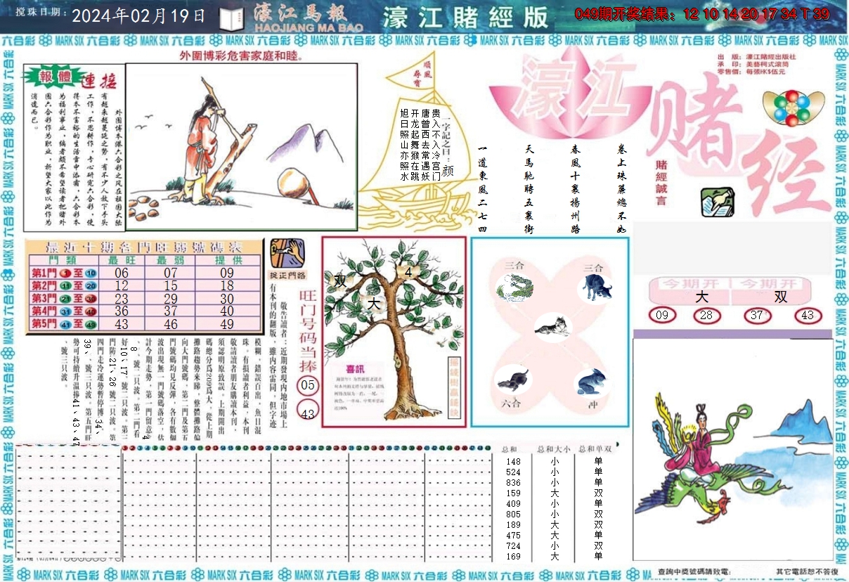 图片加载中