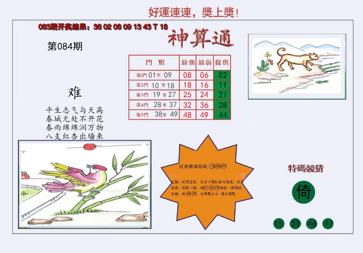 图片加载中