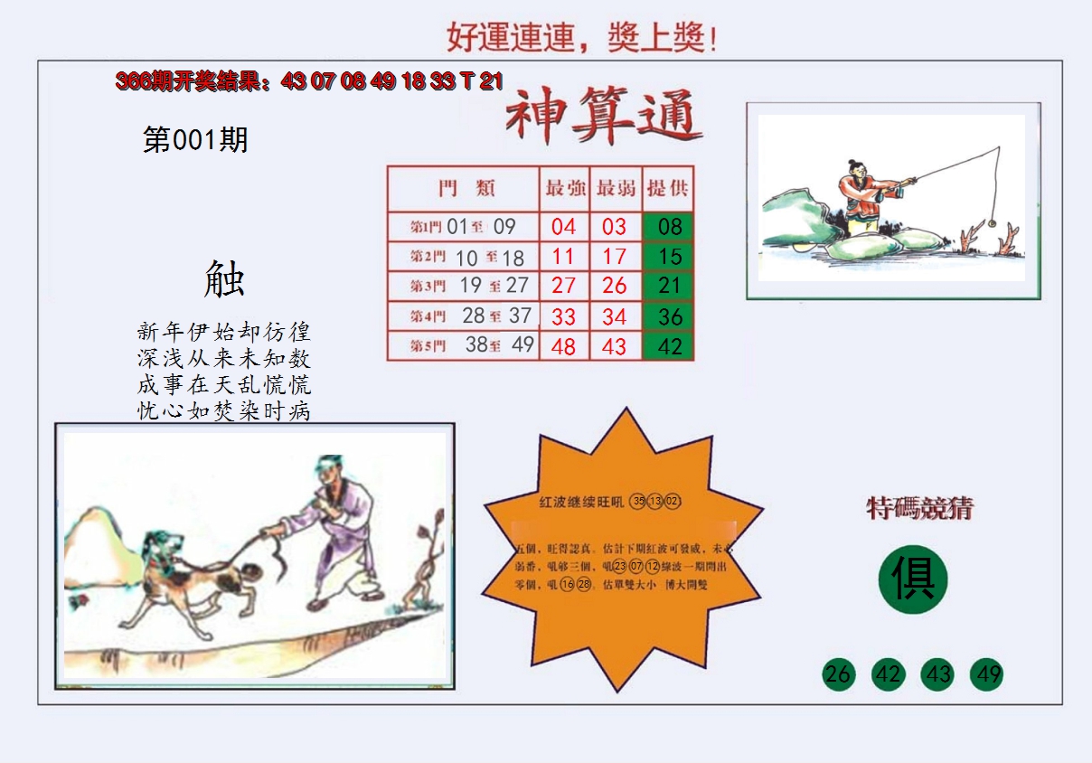 图片加载中
