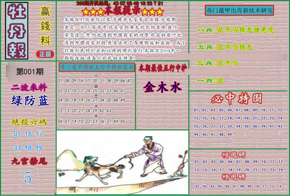 图片加载中