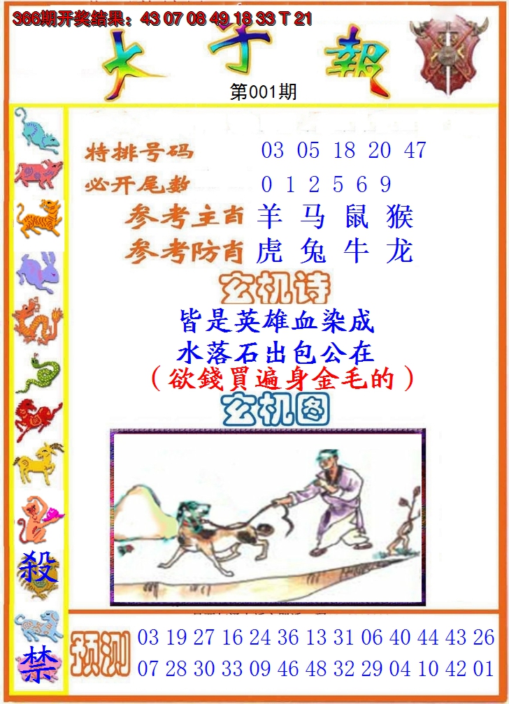 图片加载中