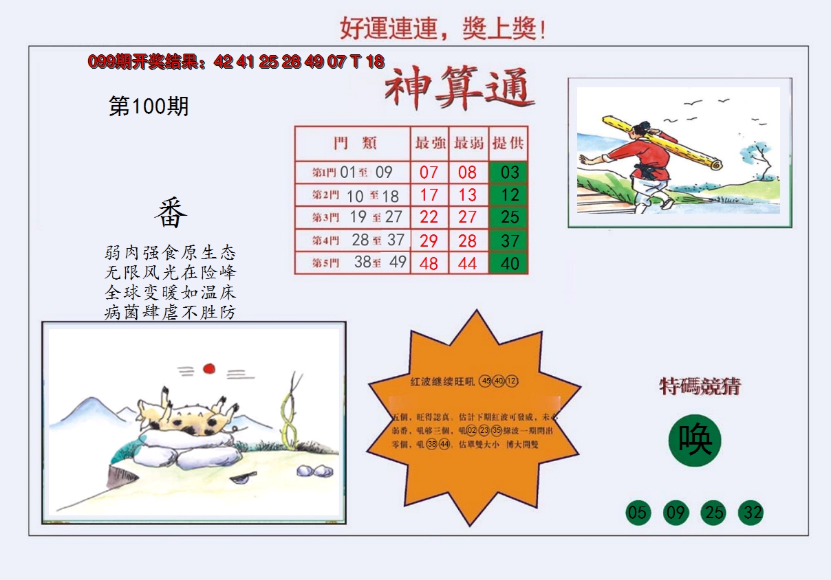图片加载中