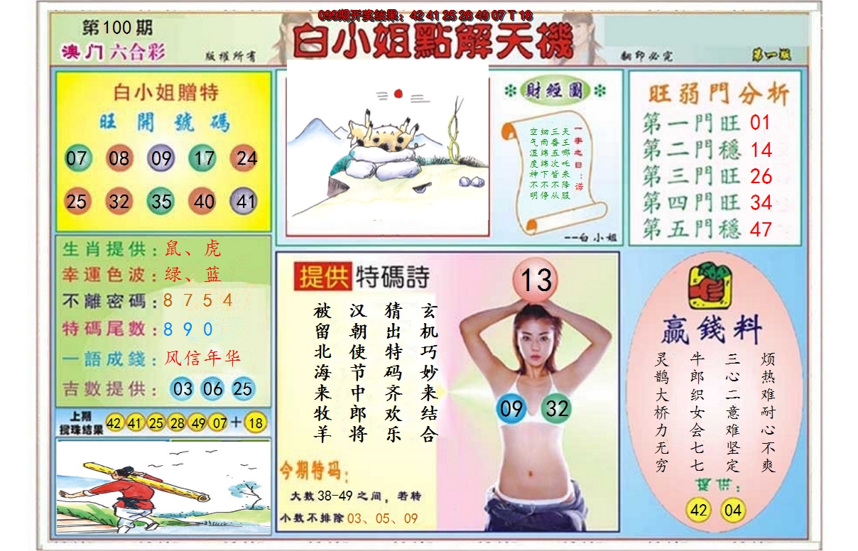 图片加载中
