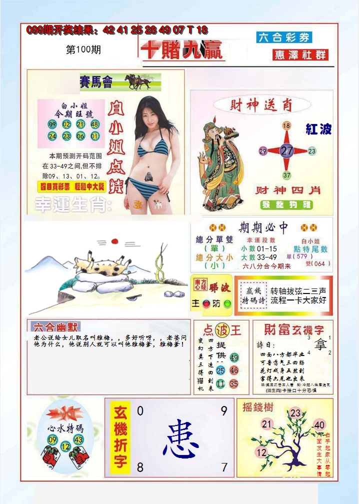 图片加载中