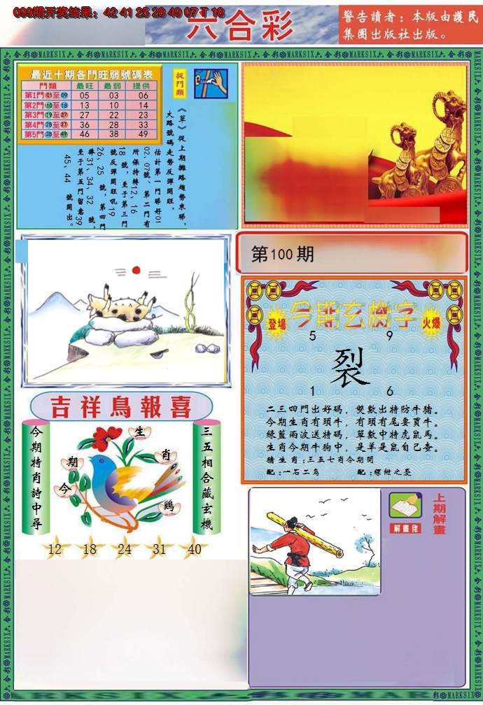 图片加载中