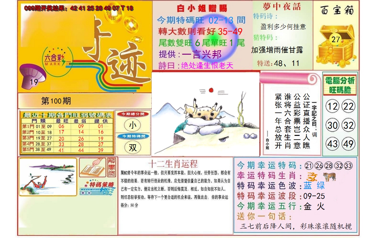 图片加载中