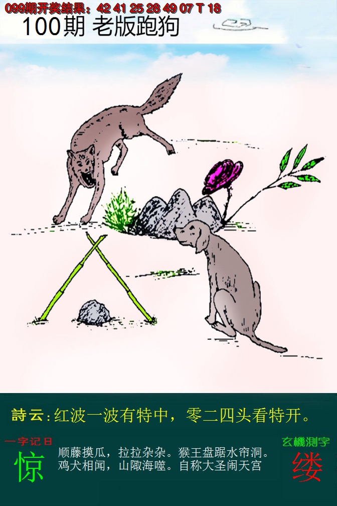 图片加载中