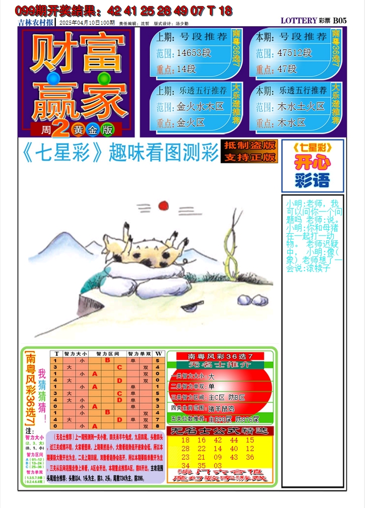 图片加载中