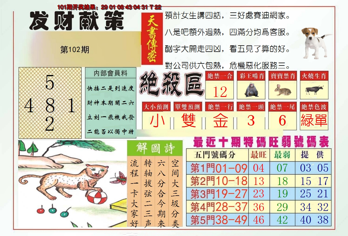 图片加载中