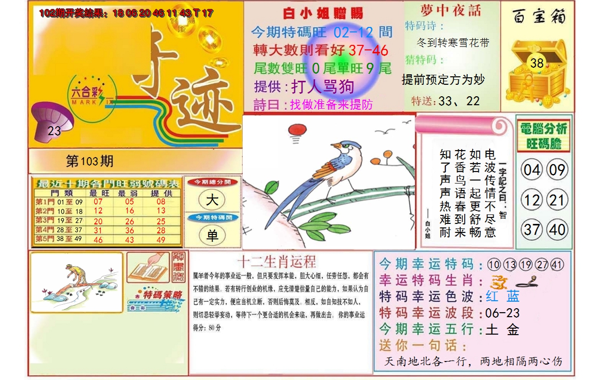 图片加载中