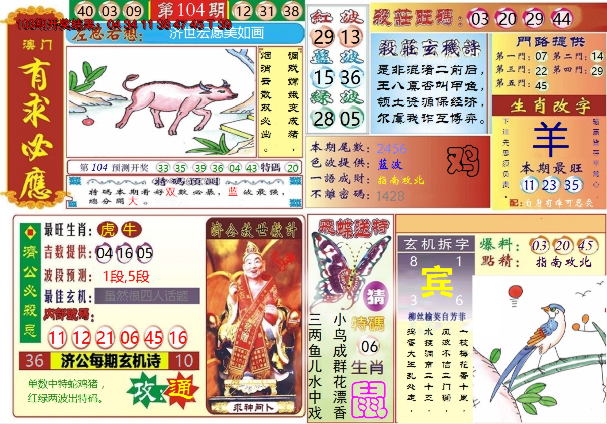 图片加载中
