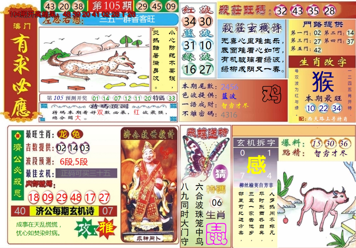 图片加载中