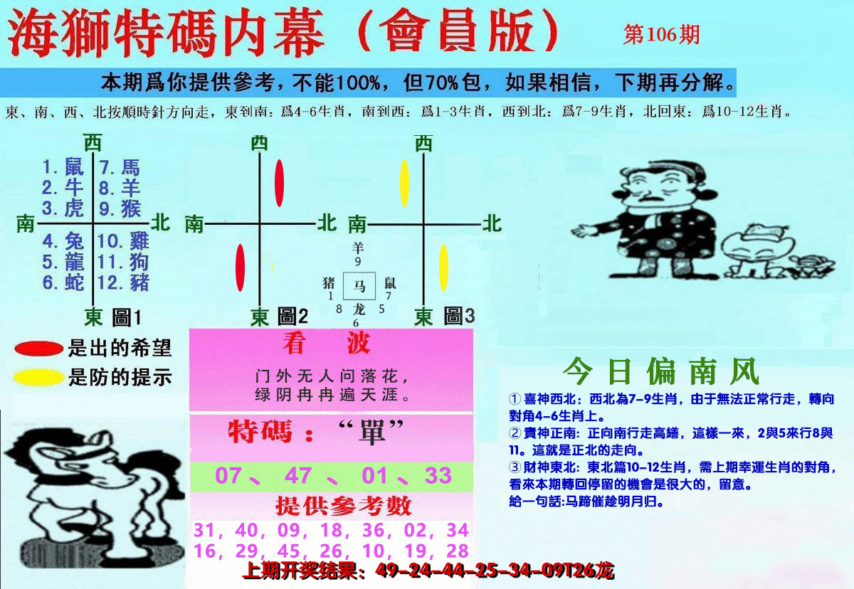 图片加载中