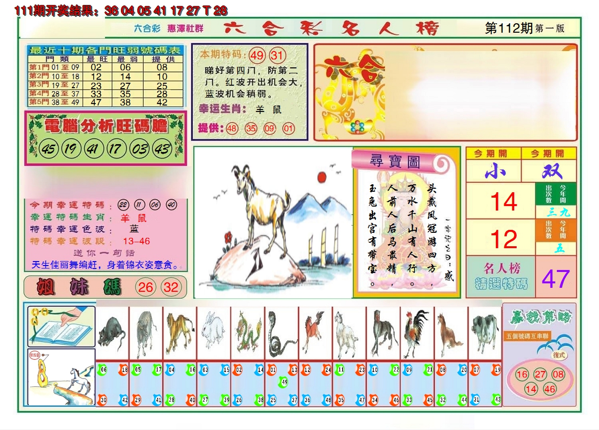 图片加载中