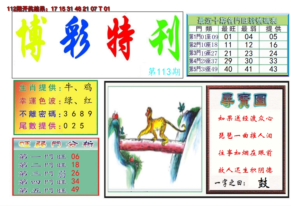 图片加载中