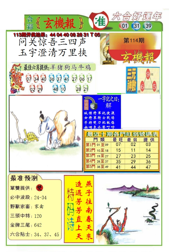 图片加载中