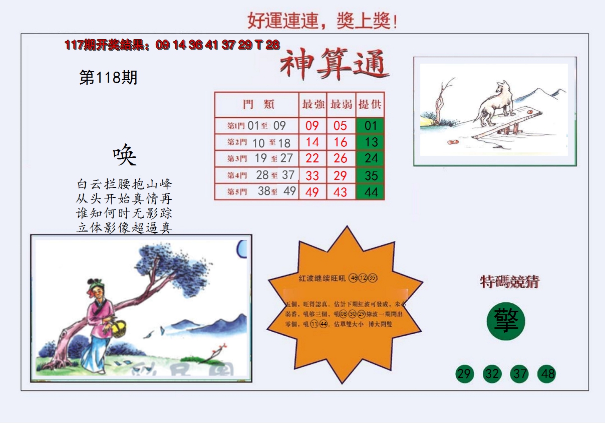 图片加载中