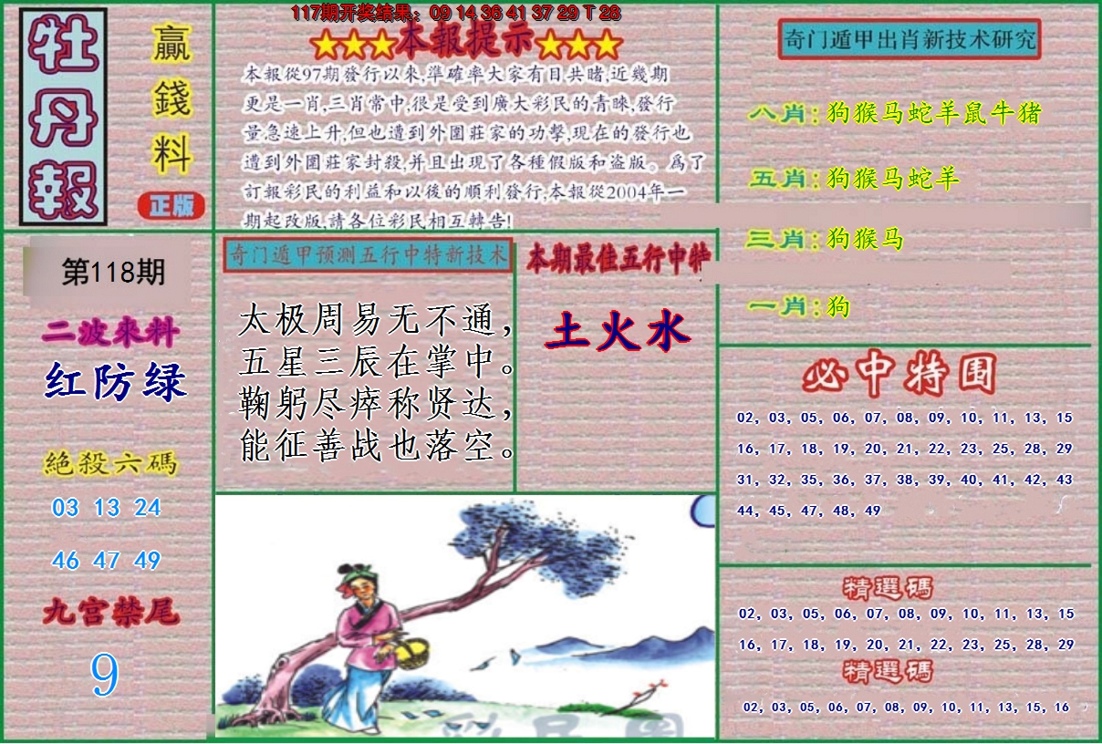 图片加载中