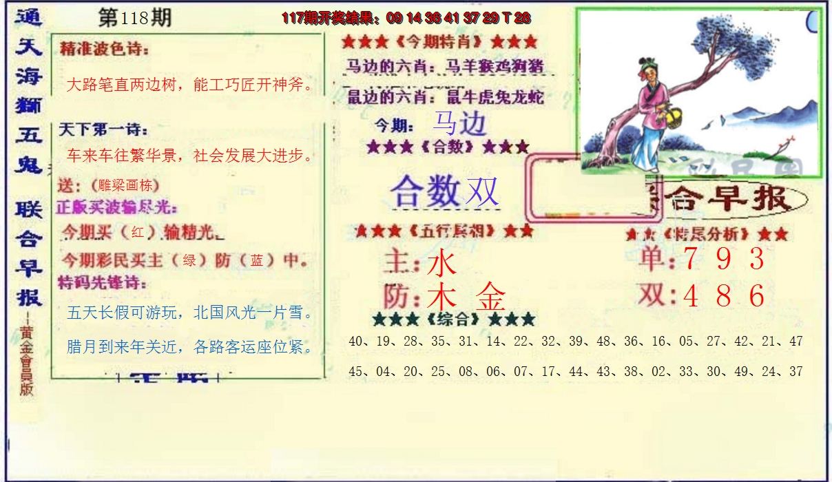 图片加载中