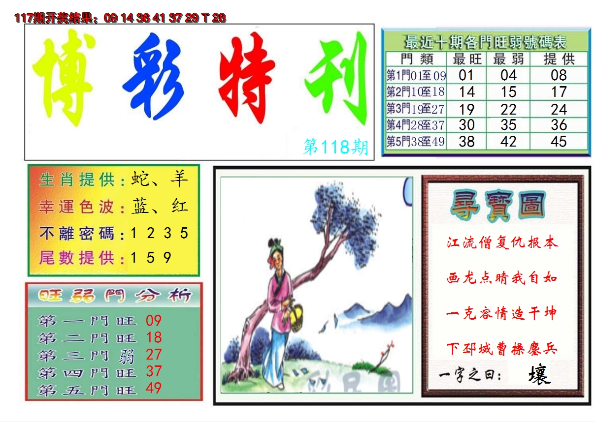 图片加载中