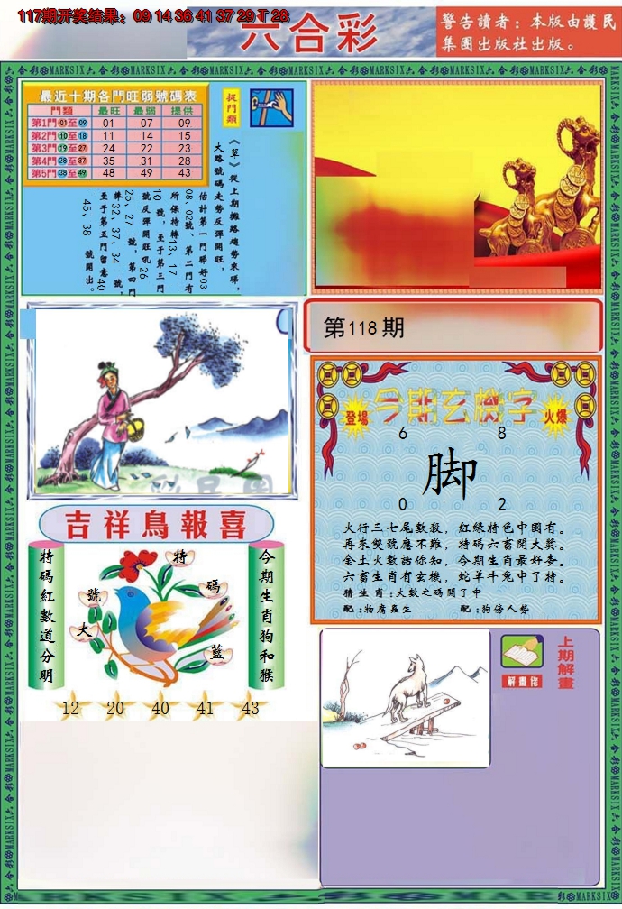 图片加载中