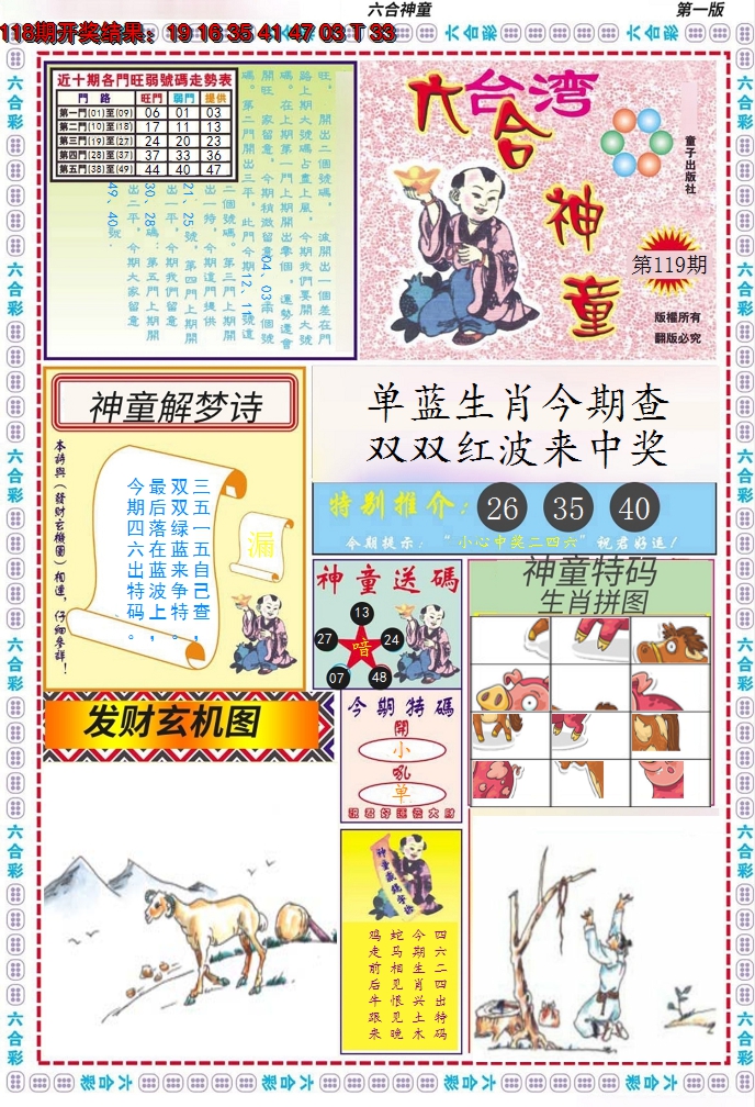 图片加载中