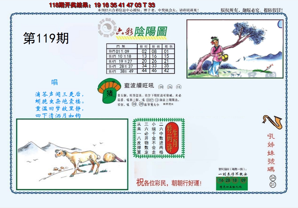 图片加载中