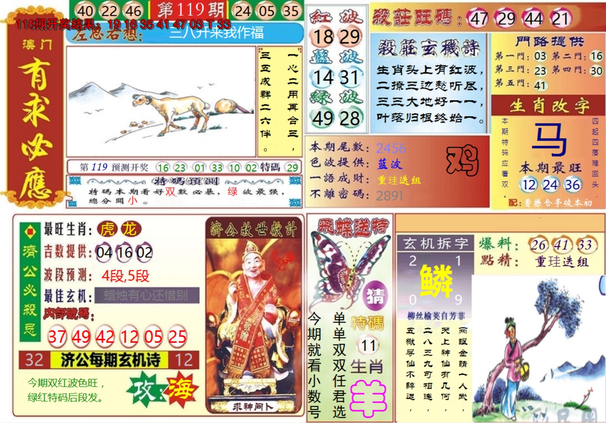 图片加载中