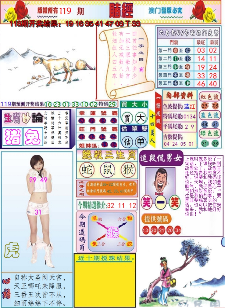 图片加载中